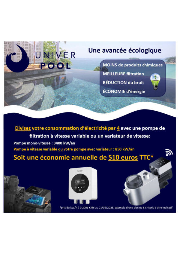 Régulateur de vitesse pour pompe de filtration - ISAVER+ 2200