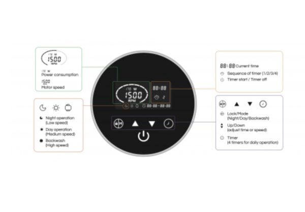 Régulateur de vitesse pour pompe de filtration - ISAVER+ 2200